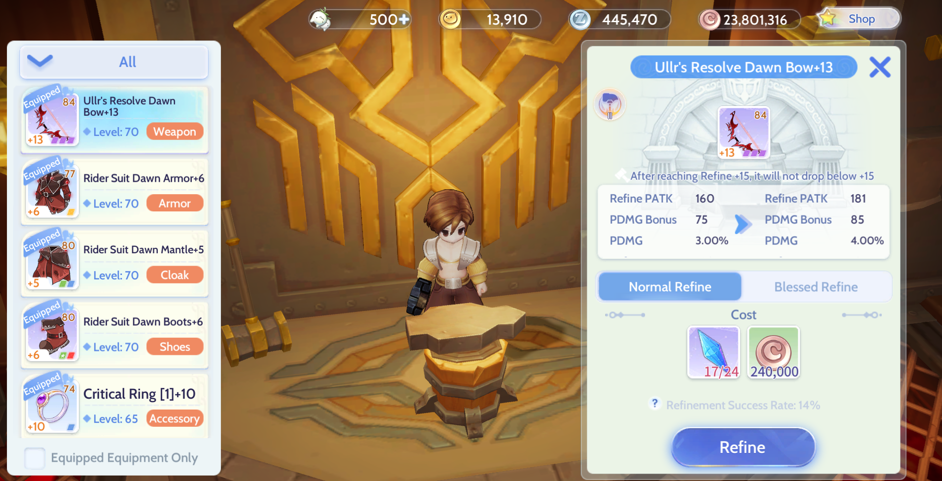 5. Refinement (Upgrading Your Gear)